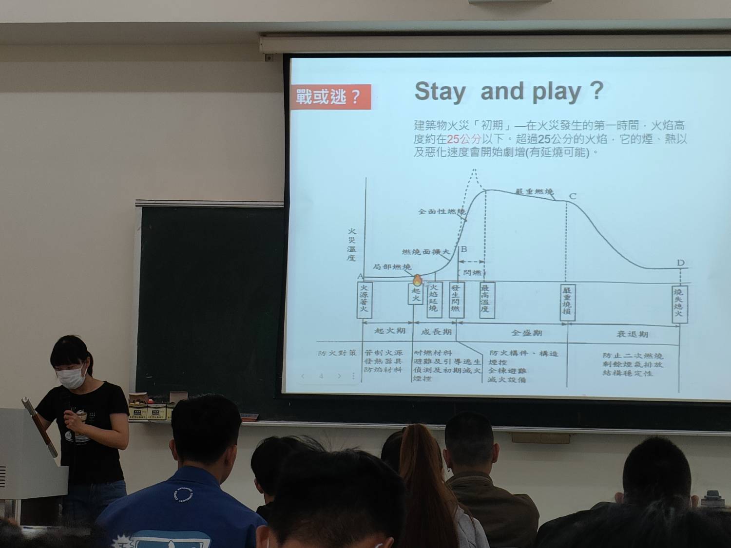 防火管理人初訓證照輔導 (20).jpg