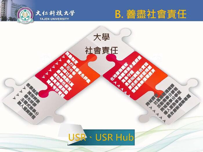 112-116 高教深耕計畫_03