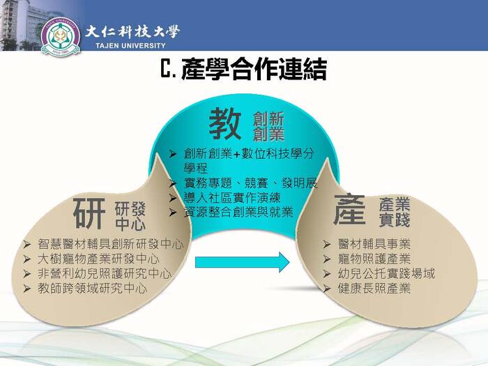 112-116 高教深耕計畫_04